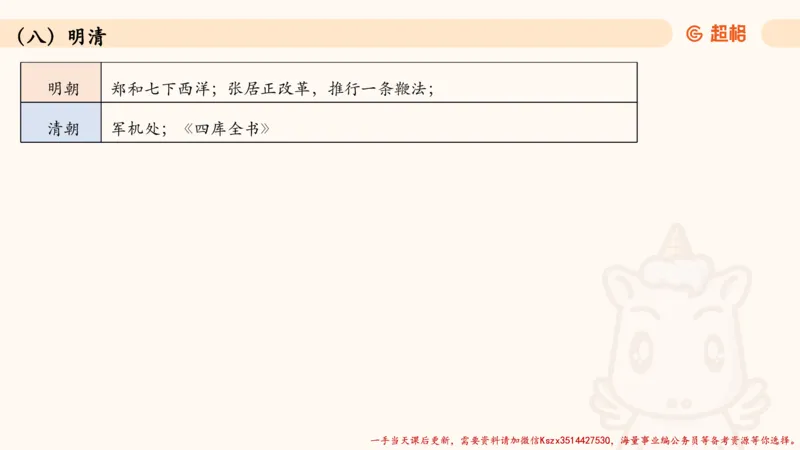 05.常识全家桶人文part3科技part1_2026考公资料_（05）超格_行测申论2025超格合集(行测&申论&政治理论)_常识2025超格常识判断全家桶（含政治理论冲刺）_02.常识判断讲练专题课_讲义