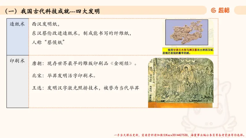 05.常识全家桶人文part3科技part1_2026考公资料_（05）超格_行测申论2025超格合集(行测&申论&政治理论)_常识2025超格常识判断全家桶（含政治理论冲刺）_02.常识判断讲练专题课_讲义