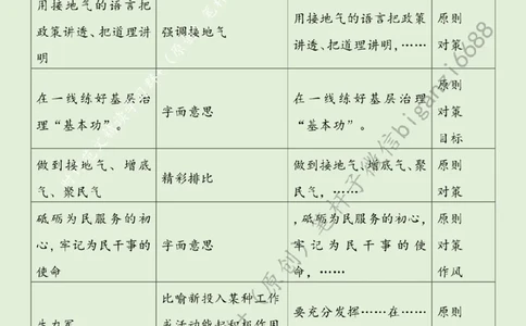 0616---标注绿-以青春力量激活基层治理一池春水_2026考公资料_（57）申论材料_00、笔杆子晨读材料_2024笔杆子晨读_笔杆子6月时政_0616以青春力量激活基层治理一池春水