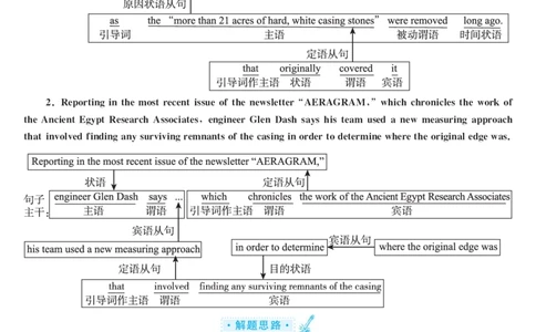2018.06英语六级选词填空第1套解析_六级_六级选词填空_六级选词填空解析