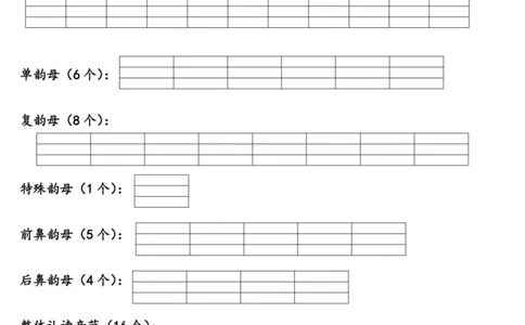 汉语拼音分类过关检测7.30_一年级上下册资料_一年级上册小红书同款资料_语文