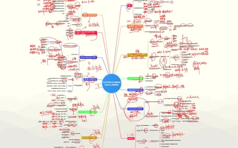 05.新思想框架图带笔记_2026考公资料_（49）政治理论合集_政治理论合集_2025考研政治_01.徐涛曲艺_02.基础阶段_03.学科知识框架_00.课堂笔记