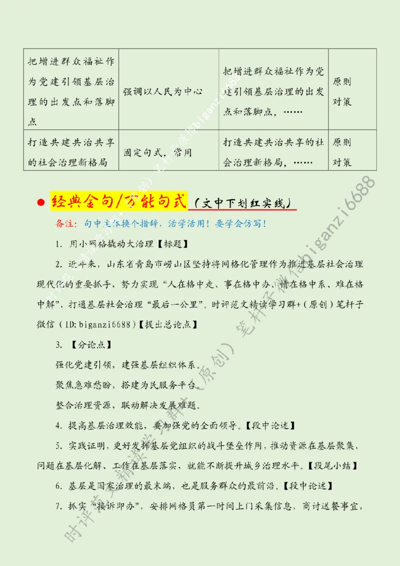 0718---标注绿-用小网格撬动大治理_2026考公资料_（57）申论材料_00、笔杆子晨读材料_2024笔杆子晨读_笔杆子7月时政_0718用小网格撬动大治理话题：基层治理