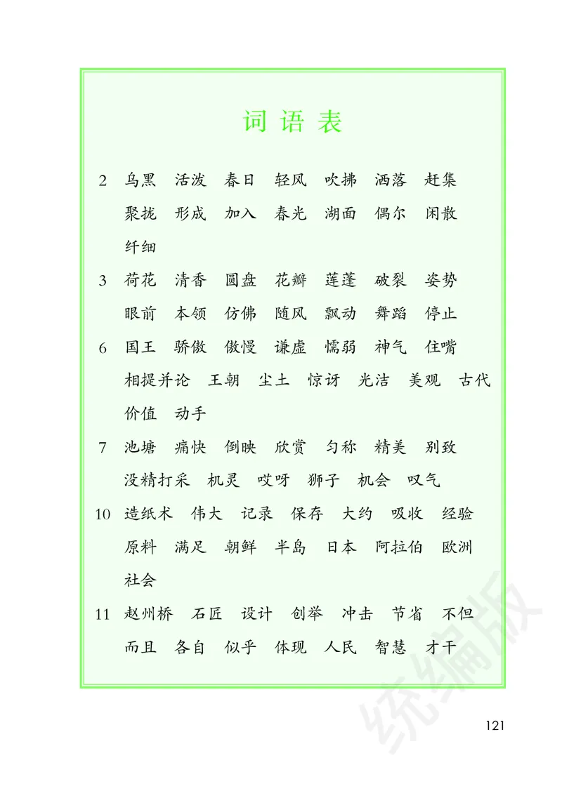 统编版三年级下册语文PDF电子课本_三年级上下册资料_小学三年级学习资料-25年更新版_3-02、小学三年级语文下册_3-2-4、电子教材、课本