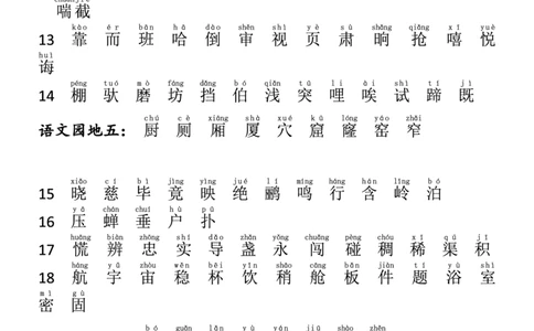 生字汇总部编版二年级语文下册生字总汇（注音版）_二年级上下册资料_小学二年级学习资料-25年更新版_2-02、小学二年级语文下册_2-2-1、复习、知识点、归纳汇总