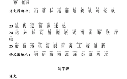 生字汇总部编版二年级语文下册生字总汇（注音版）_二年级上下册资料_小学二年级学习资料-25年更新版_2-02、小学二年级语文下册_2-2-1、复习、知识点、归纳汇总