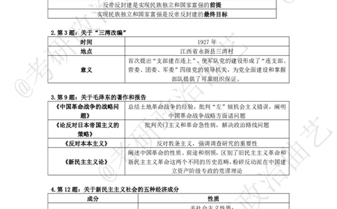 07.技巧刷题-甄选题集精讲（七）-重难点听课笔记_2026考公资料_（49）政治理论合集_政治理论合集_2025考研政治_01.徐涛曲艺_04.冲刺课程-曲艺_01.甄选题集精讲-曲艺_00.课堂笔记