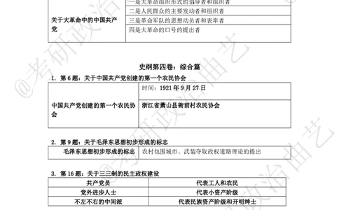 07.技巧刷题-甄选题集精讲（七）-重难点听课笔记_2026考公资料_（49）政治理论合集_政治理论合集_2025考研政治_01.徐涛曲艺_04.冲刺课程-曲艺_01.甄选题集精讲-曲艺_00.课堂笔记