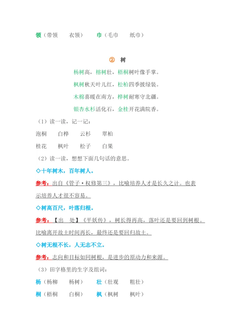 部编版二年级语文上册1-4单元重要知识点_二年级上下册资料_小学二年级学习资料-25年更新版_2-01、小学二年级语文上册_2-1-1、复习、知识点、归纳汇总