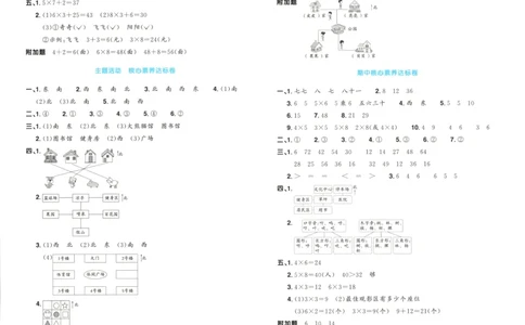 答案_25秋小学语数英习题试卷_数学_青岛版（五四+六三）_数学《阳光同学全优好卷》青岛6325秋(1)_阳光同学全优好卷数学QD2上