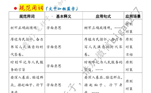 1115---标注白-奋力书写人民满意的时代答卷_2026考公资料_（57）申论材料_00、笔杆子晨读材料_2024笔杆子晨读_笔杆子11月时政_11月15日