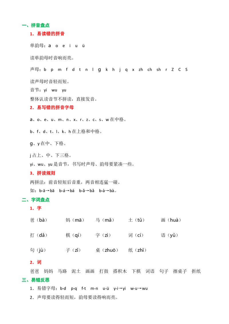 第二单元核心知识点_一年级上下册资料_一年级上语数英上下册学习资料_3-6-1、小学一年级语文上册_统编、部编、人教（语文全国统一只有一个版）_2023新增_2023秋一上语文单元核心知识点