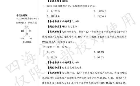 1期资料10_2026考公资料_（01）花生十三_01系统班（2026版）花生十三旗舰班（行测+申论）_资料分析_刷题2026资料分析600题_讲义