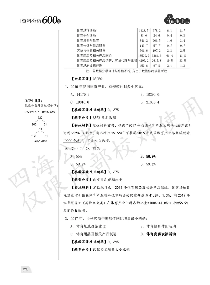 1期资料10_2026考公资料_（01）花生十三_01系统班（2026版）花生十三旗舰班（行测+申论）_资料分析_刷题2026资料分析600题_讲义