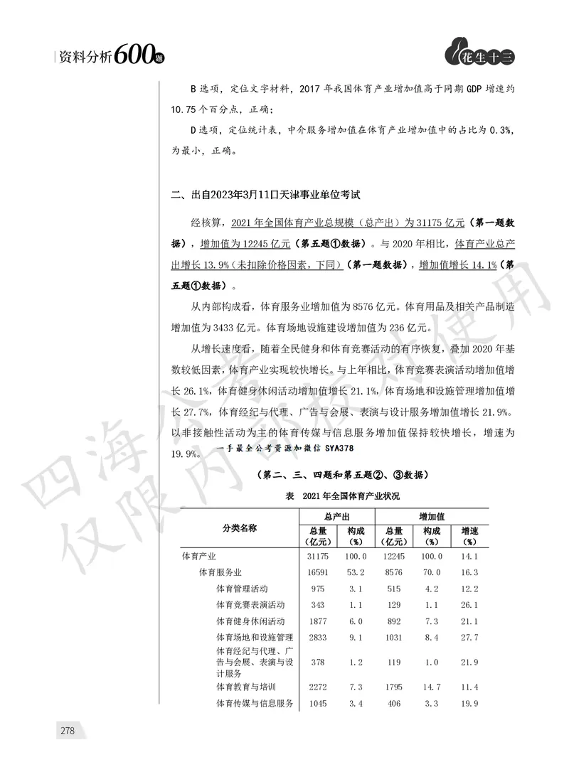 1期资料10_2026考公资料_（01）花生十三_01系统班（2026版）花生十三旗舰班（行测+申论）_资料分析_刷题2026资料分析600题_讲义
