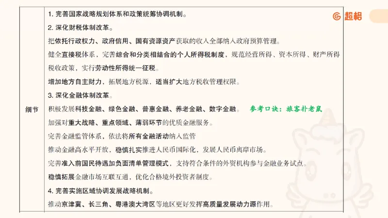 政治理论2_2026考公资料_（05）超格_行测申论2025超格合集(行测&申论&政治理论)_行测申论2025省考超格超大杯刷题课（五合一）_政治理论➕常识课件_政治理论课件