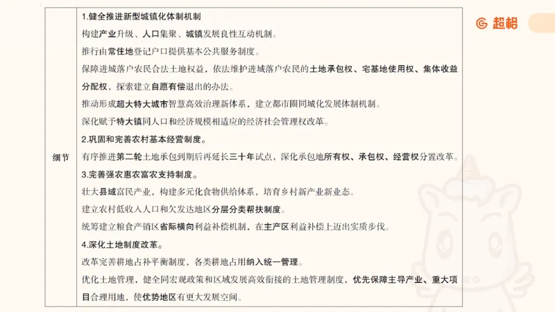 政治理论2_2026考公资料_（05）超格_行测申论2025超格合集(行测&申论&政治理论)_行测申论2025省考超格超大杯刷题课（五合一）_政治理论➕常识课件_政治理论课件