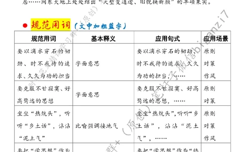 0928---标注白-在推进乡村全面振兴中担当作为_2026考公资料_（57）申论材料_00、笔杆子晨读材料_2024笔杆子晨读_笔杆子9月时政_0928在推进乡村全面振兴中担当作为话题：乡村振兴