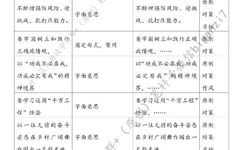 0928---标注白-在推进乡村全面振兴中担当作为_2026考公资料_（57）申论材料_00、笔杆子晨读材料_2024笔杆子晨读_笔杆子9月时政_0928在推进乡村全面振兴中担当作为话题：乡村振兴