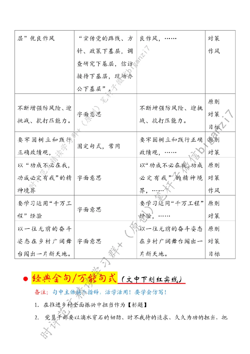 0928---标注白-在推进乡村全面振兴中担当作为_2026考公资料_（57）申论材料_00、笔杆子晨读材料_2024笔杆子晨读_笔杆子9月时政_0928在推进乡村全面振兴中担当作为话题：乡村振兴
