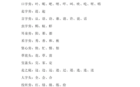 用偏旁造字知识点_一年级上下册资料_一年级上语数英上下册学习资料_3-6-1、小学一年级语文上册_统编、部编、人教（语文全国统一只有一个版）_1、知识点总结_专项-拼音生字