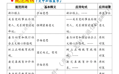 1011---标注白-深化教育综合改革为加快建设教育强国提供动力_2026考公资料_（57）申论材料_00、笔杆子晨读材料_2024笔杆子晨读_笔杆子10月时政