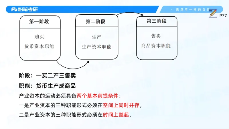 14.25马原强化14_2026考公资料_（49）政治理论合集_政治理论合集_2025考研政治_09.粉笔_03.强化阶段_00.讲义