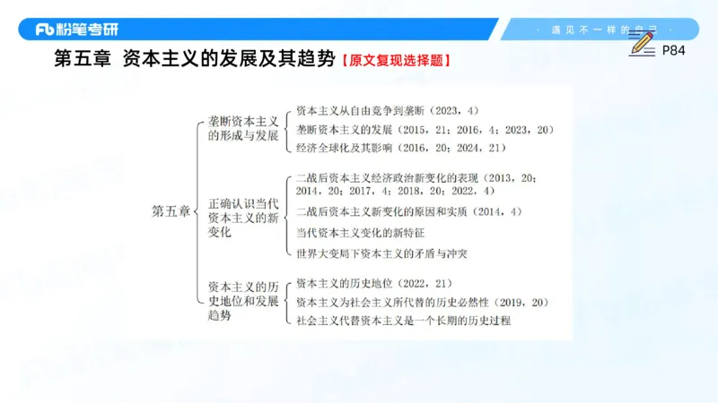 14.25马原强化14_2026考公资料_（49）政治理论合集_政治理论合集_2025考研政治_09.粉笔_03.强化阶段_00.讲义