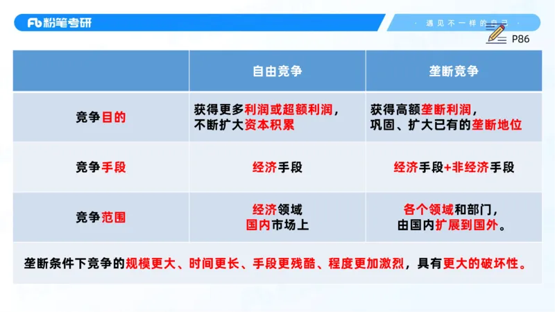 14.25马原强化14_2026考公资料_（49）政治理论合集_政治理论合集_2025考研政治_09.粉笔_03.强化阶段_00.讲义