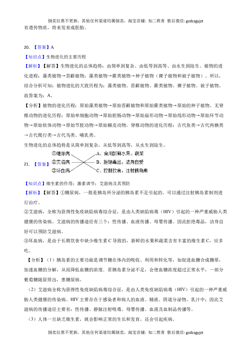 吉林省长春市2021年中考生物试卷(学生版)_吉林省长春市-历年中考真题_9-吉林省长春市-中考生物（21-25）_吉林省长春市2021年中考生物试卷