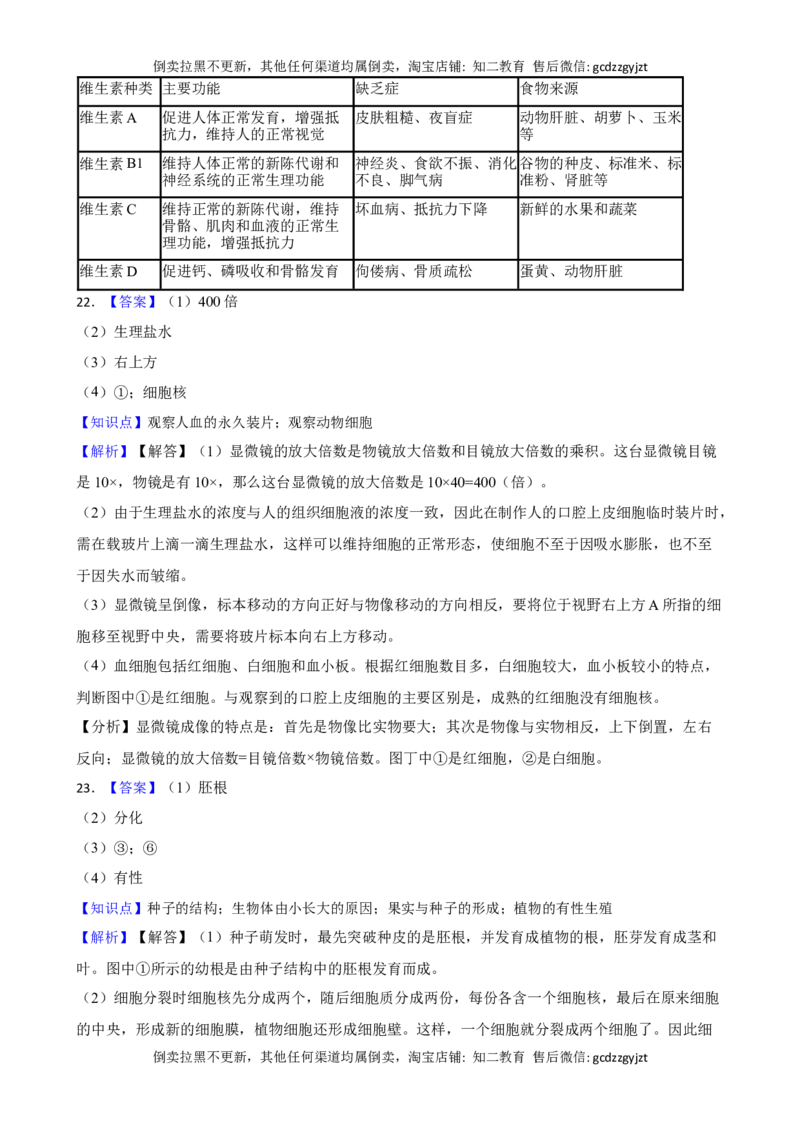 吉林省长春市2021年中考生物试卷(学生版)_吉林省长春市-历年中考真题_9-吉林省长春市-中考生物（21-25）_吉林省长春市2021年中考生物试卷