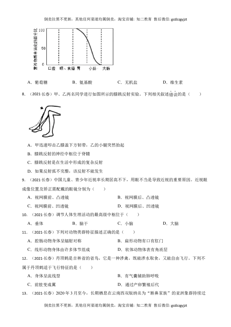吉林省长春市2021年中考生物试卷(学生版)_吉林省长春市-历年中考真题_9-吉林省长春市-中考生物（21-25）_吉林省长春市2021年中考生物试卷