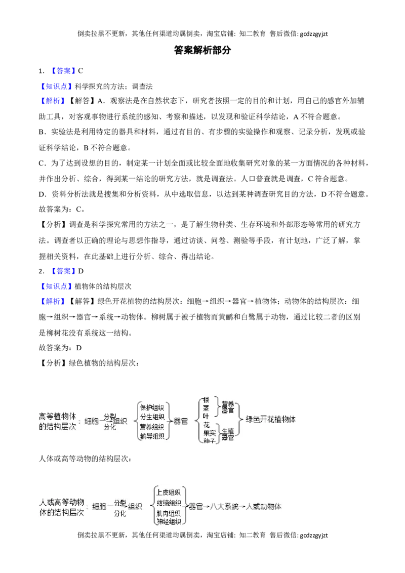 吉林省长春市2021年中考生物试卷(学生版)_吉林省长春市-历年中考真题_9-吉林省长春市-中考生物（21-25）_吉林省长春市2021年中考生物试卷