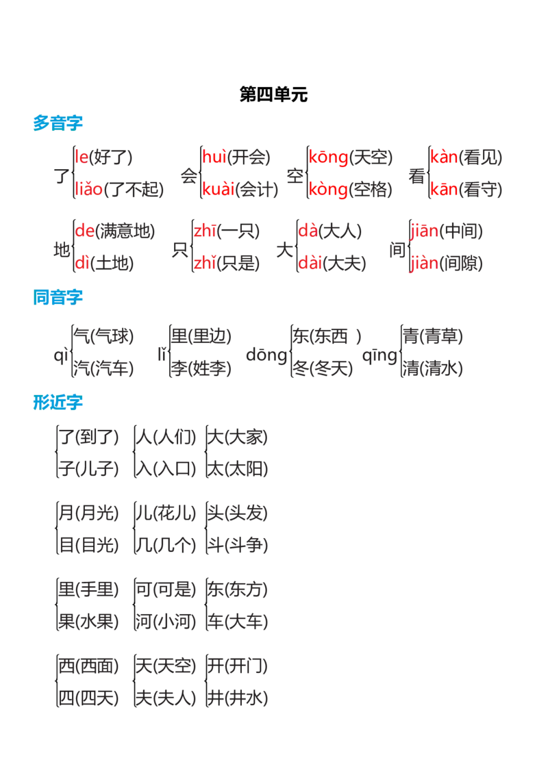 部编一年级语文上册各单元生字多音字+形近字_一年级上下册资料_小学一年级学习资料-25年更新版_1-01、小学一年级语文上册_01、知识汇总