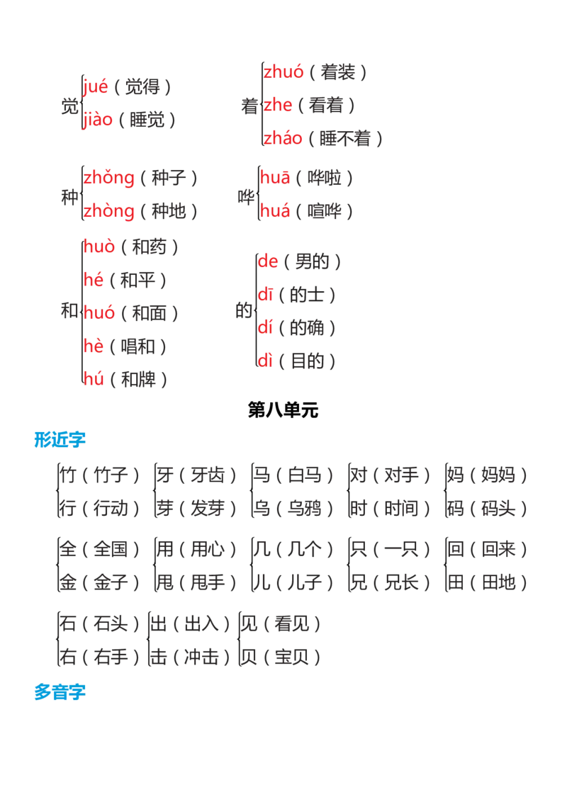 部编一年级语文上册各单元生字多音字+形近字_一年级上下册资料_小学一年级学习资料-25年更新版_1-01、小学一年级语文上册_01、知识汇总