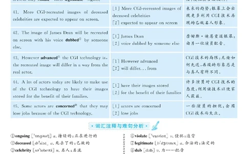 2021.06英语六级长篇阅读解析第3套_六级_六级长篇阅读_六级长篇阅读解析