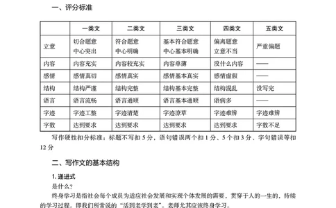 2025上_姜姜作文模板_教资_282026上教资笔试&middot;作文资料_25上-旧资料