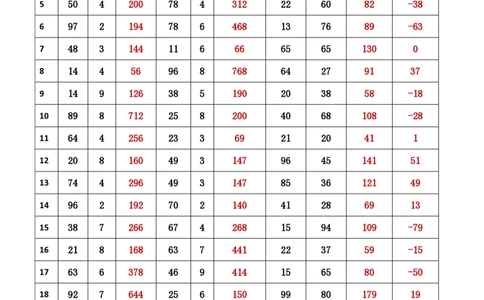 新速算1223-1232（答案版）_2026考公资料_超格合集_数资高照合集_速算高照抖音速算直播课_速算每日打卡题
