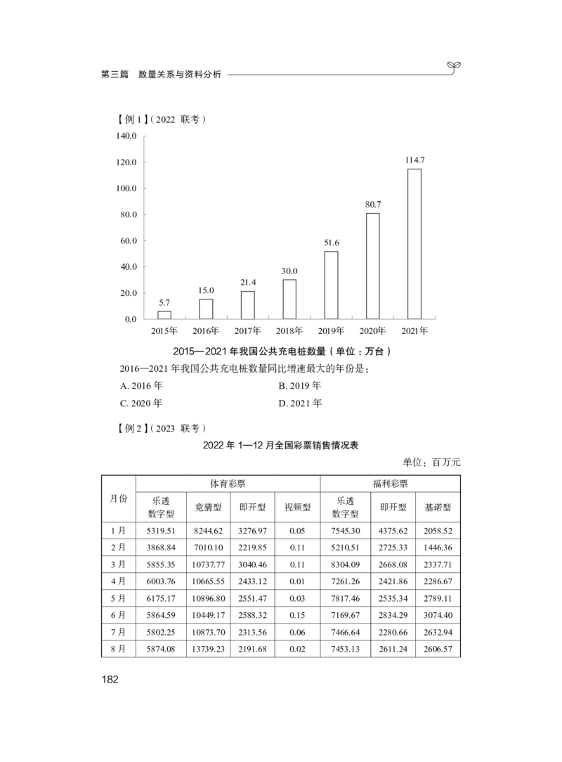 数量1_2026考公资料_（10）粉笔_2025粉笔国考省考980（课＋笔记）_粉笔980（25多省）_02025联考省考980系统班_1.全方法精讲（视频+讲义+笔记）_全笔记