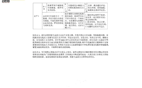 黄埔区23-24学年九年级上学期期末道法参考答案_广州九上月考+期中+期末+一模二模+中考真题_广州初中九上期末阶段试题（部分名校卷）