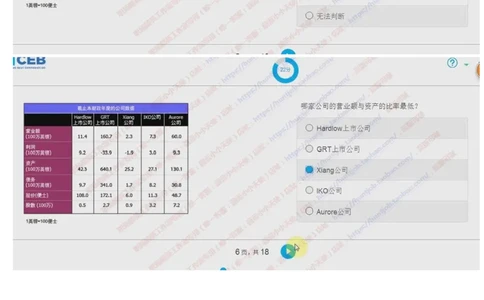20171021_11、SH-1汇总_11、SH-1汇总_按年份分类_2018年新题_普华20180615_2.普华真题包