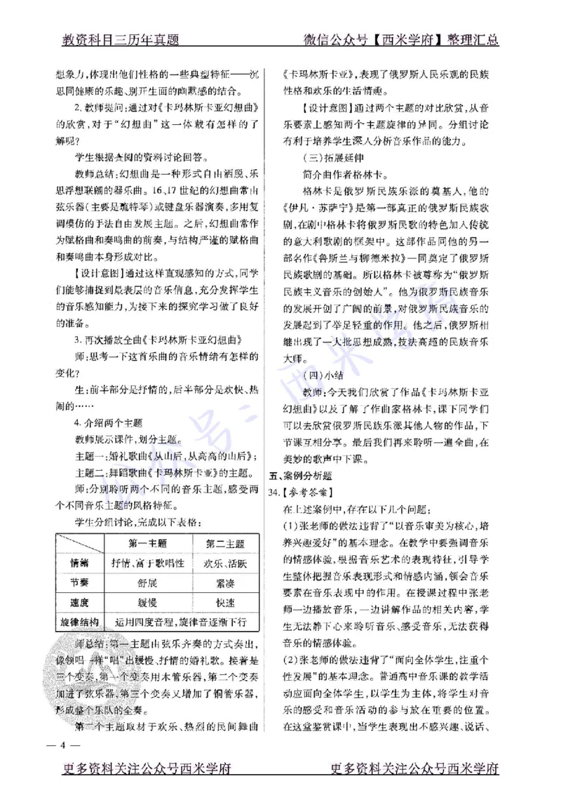 20年下-高中音乐-真题及答案解析_教资_25下资料合集二_25下最新科三知识点汇编+思维导图-高中_04.音乐_02.历年真题