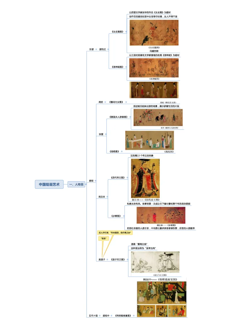 02不用打印文化素养思维导图考公版学有余力看即可_教资_2026coco教资笔试资料_26上中小学通用科一CocoPolarisの综合素质笔记_04文化素养的解释