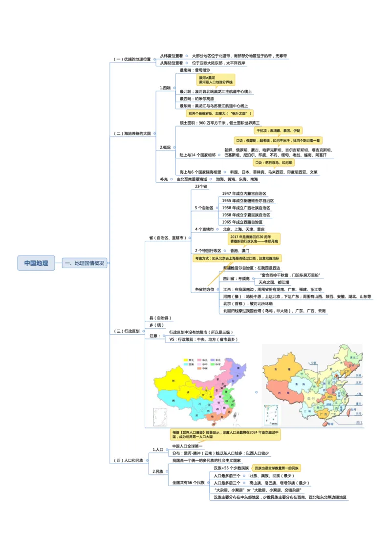02不用打印文化素养思维导图考公版学有余力看即可_教资_2026coco教资笔试资料_26上中小学通用科一CocoPolarisの综合素质笔记_04文化素养的解释