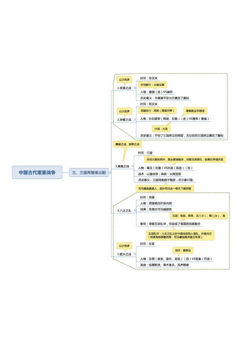 02不用打印文化素养思维导图考公版学有余力看即可_教资_2026coco教资笔试资料_26上中小学通用科一CocoPolarisの综合素质笔记_04文化素养的解释