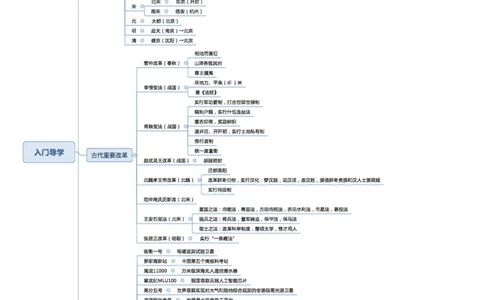 02不用打印文化素养思维导图考公版学有余力看即可_教资_2026coco教资笔试资料_26上中小学通用科一CocoPolarisの综合素质笔记_04文化素养的解释