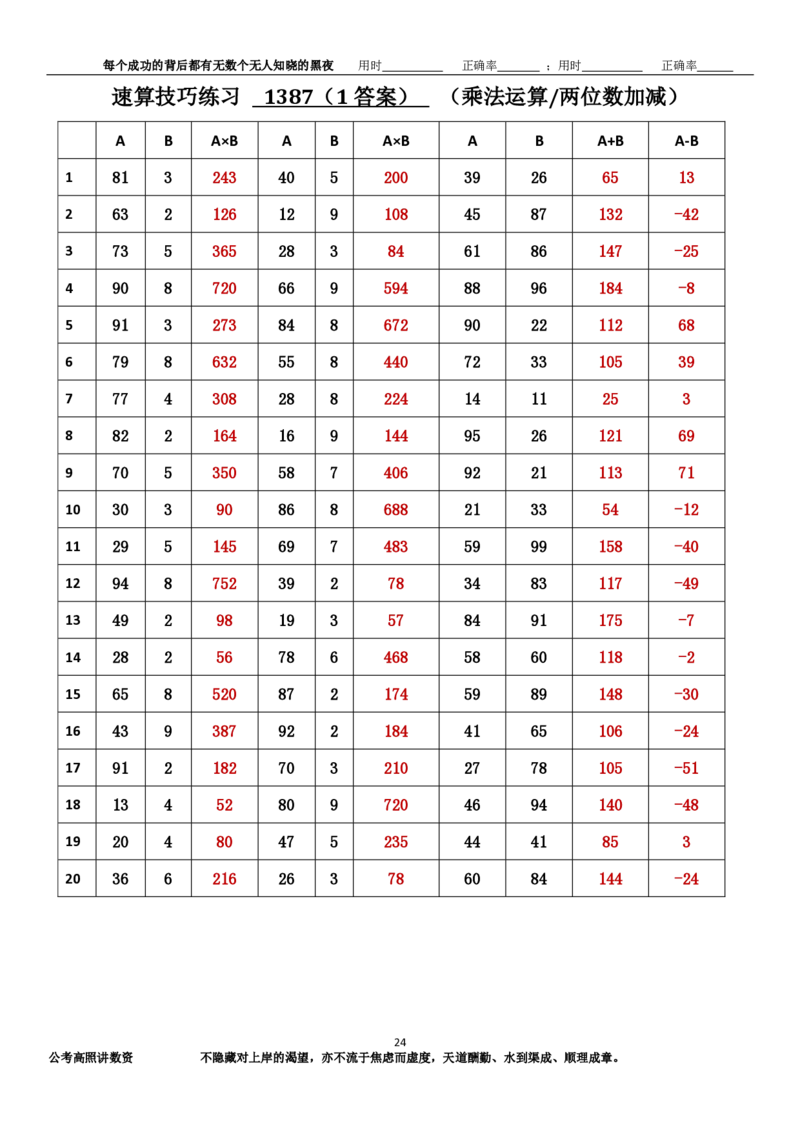 新速算1383-1392（答案版）_2026考公资料_超格合集_数资高照合集_速算高照抖音速算直播课_速算每日打卡题