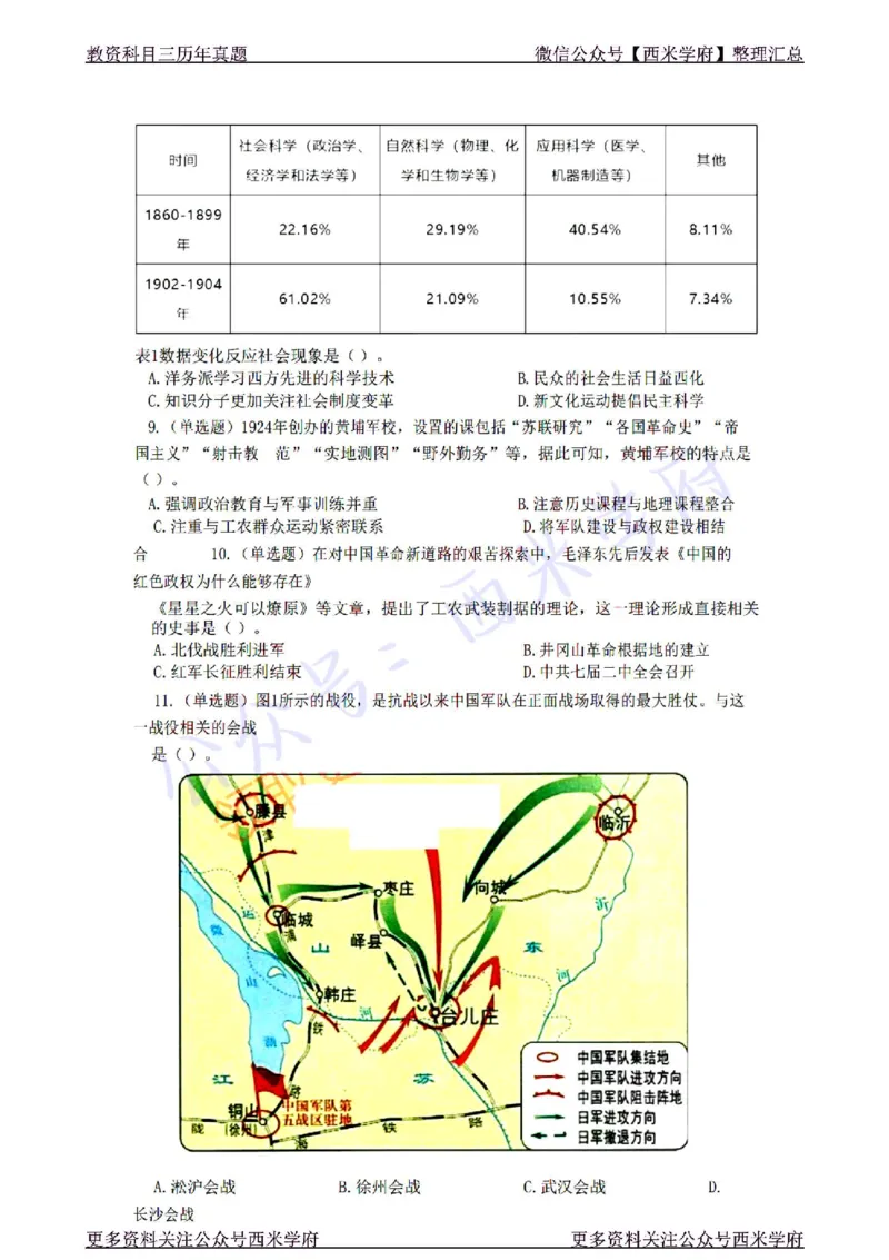 22年下-高中历史-真题及答案解析_教资_25下资料合集二_25下最新科三知识点汇编+思维导图-高中_11.历史_02.历年真题