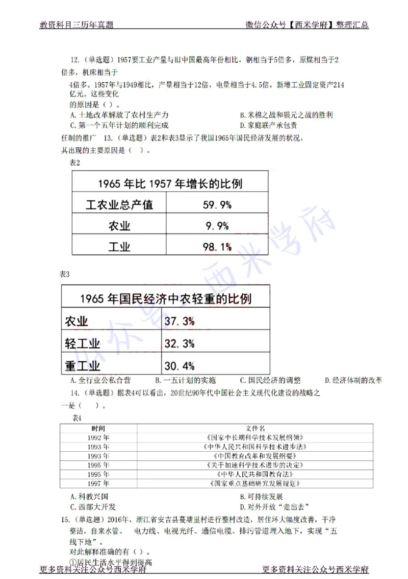 22年下-高中历史-真题及答案解析_教资_25下资料合集二_25下最新科三知识点汇编+思维导图-高中_11.历史_02.历年真题