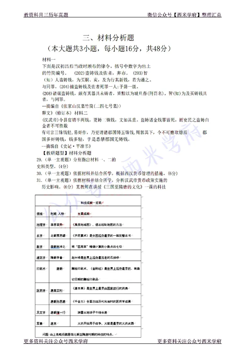 22年下-高中历史-真题及答案解析_教资_25下资料合集二_25下最新科三知识点汇编+思维导图-高中_11.历史_02.历年真题